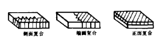 ͺϱشu
